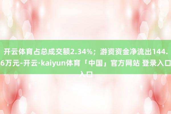 开云体育占总成交额2.34%；游资资金净流出144.6万元-开云·kaiyun体育「中国」官方网站 登录入口