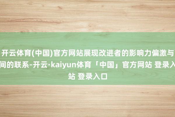 开云体育(中国)官方网站展现改进者的影响力偏激与时间的联系-开云·kaiyun体育「中国」官方网站 登录入口